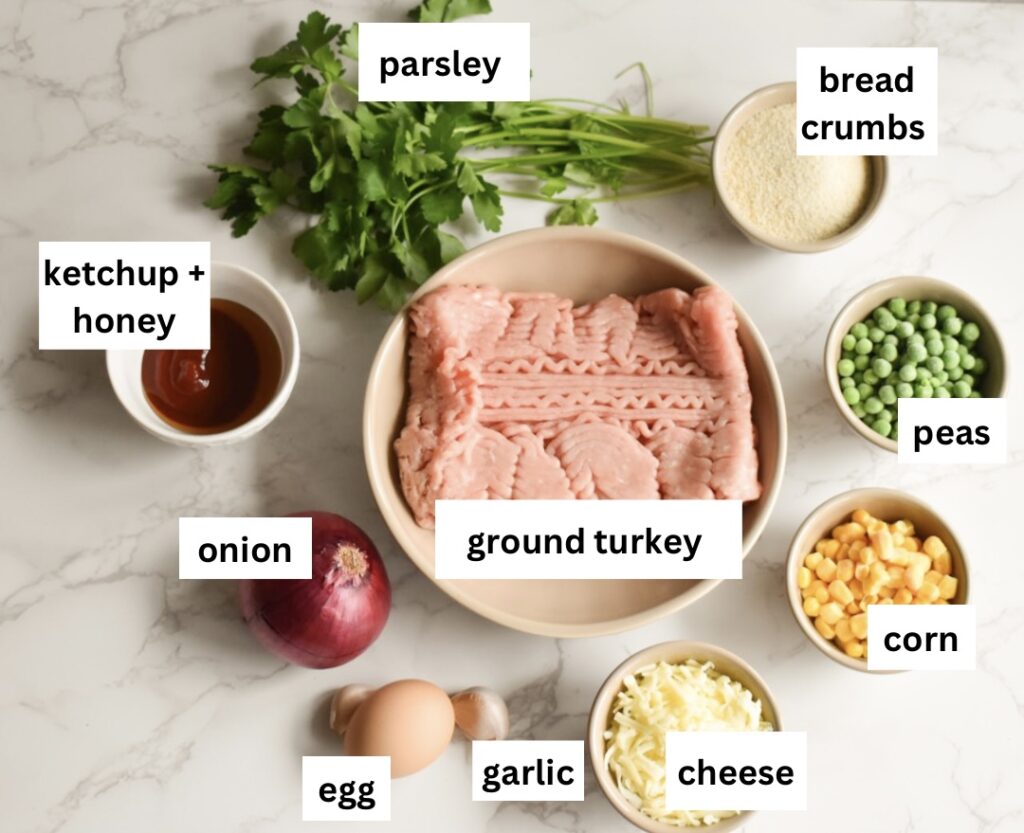 Labeled ingredients in turkey meatloaf